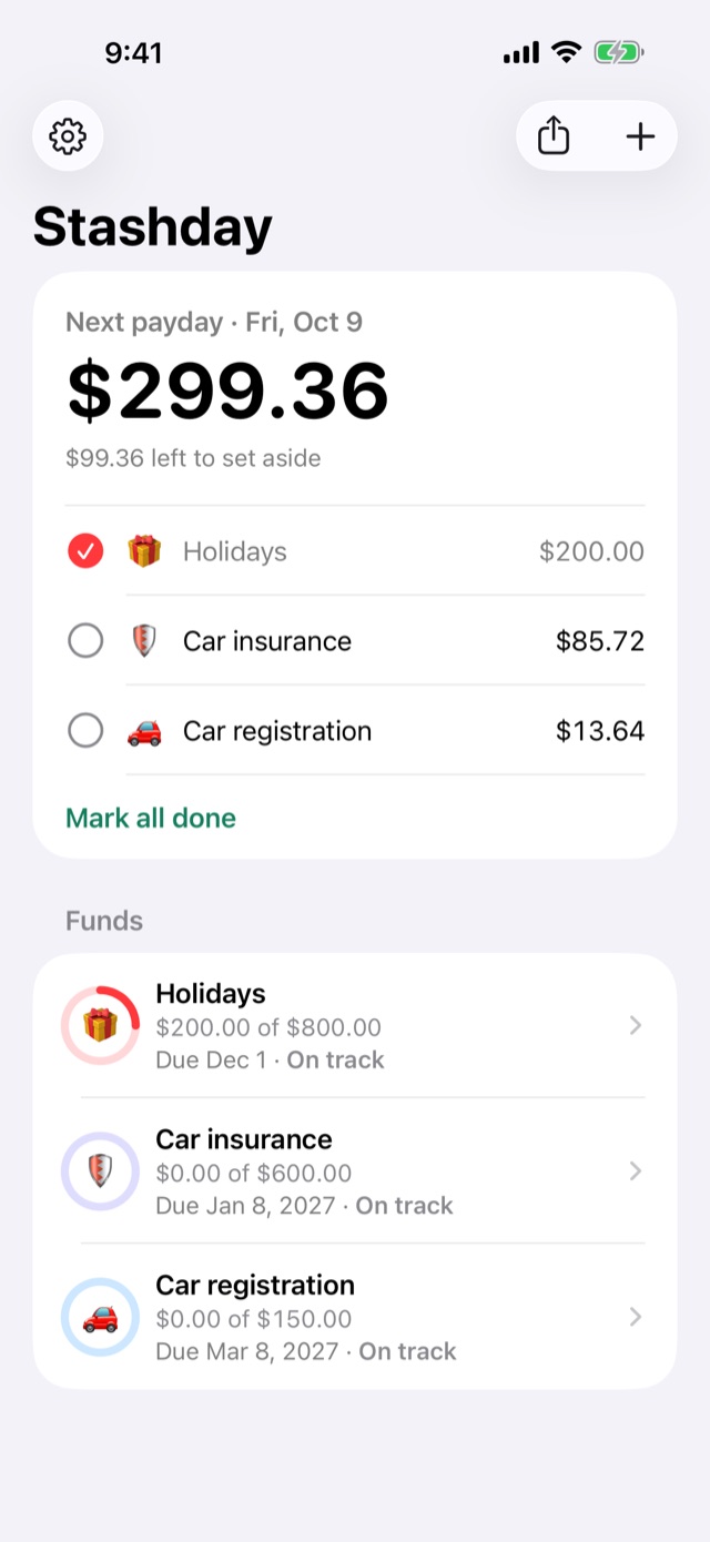 Payday checklist